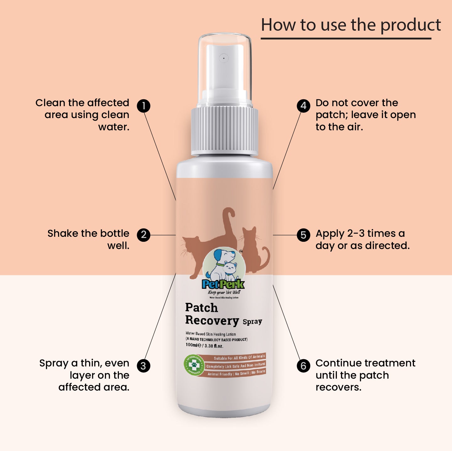 Patch Recovery Spray for Cat (100 ml / Piece)