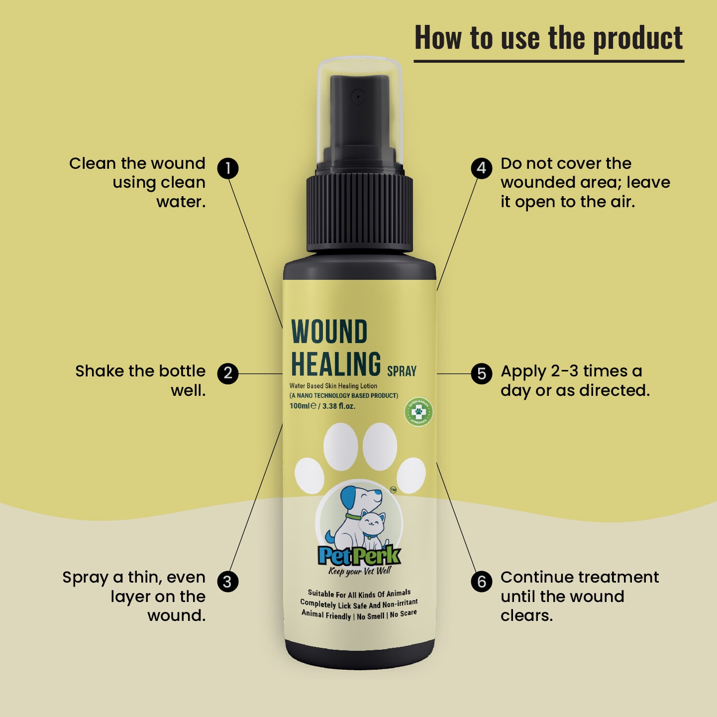 Wound Healing Spray for Dog
