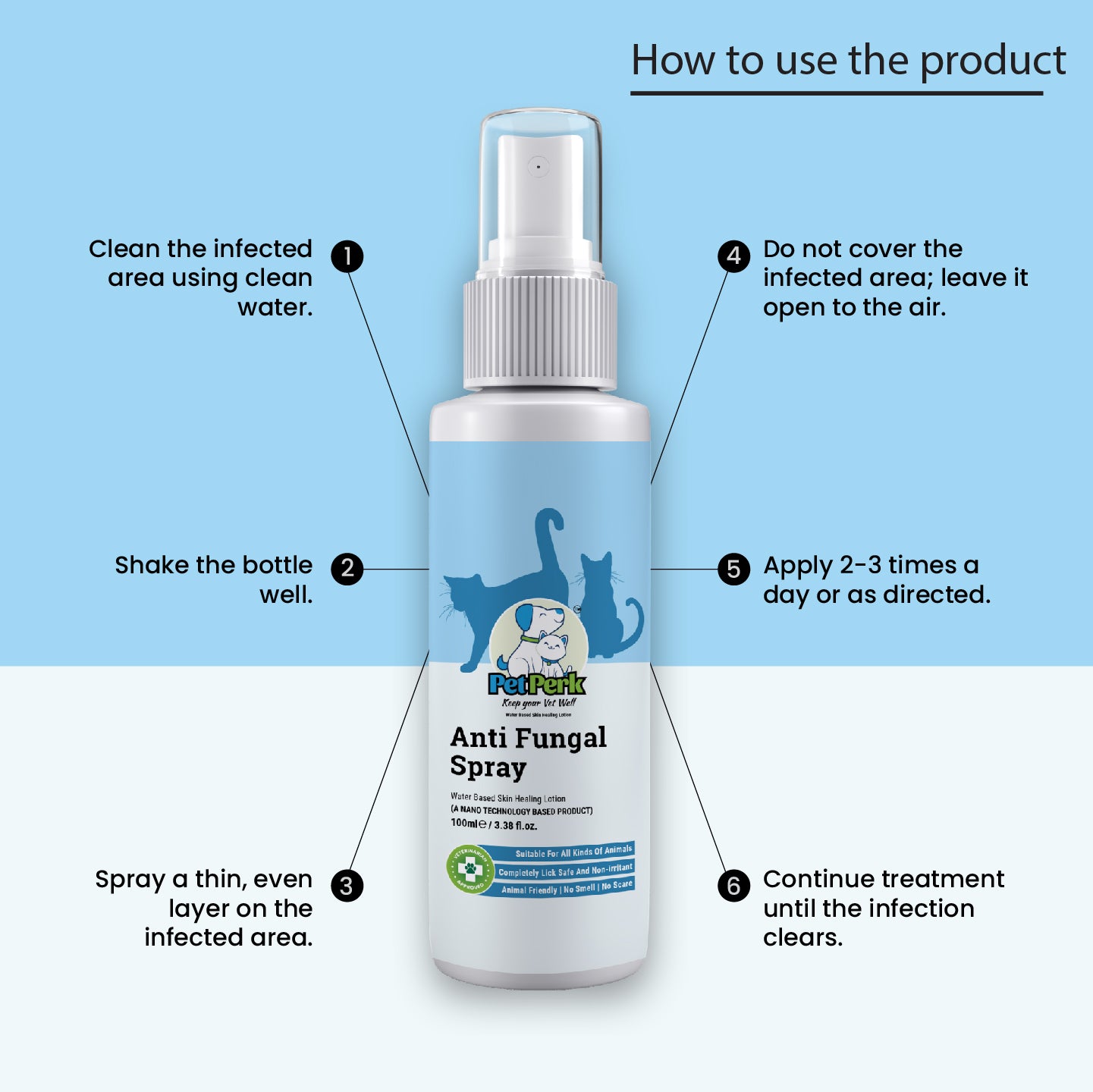 Anti-Fungal Spray for Cat (100 ml / Piece)