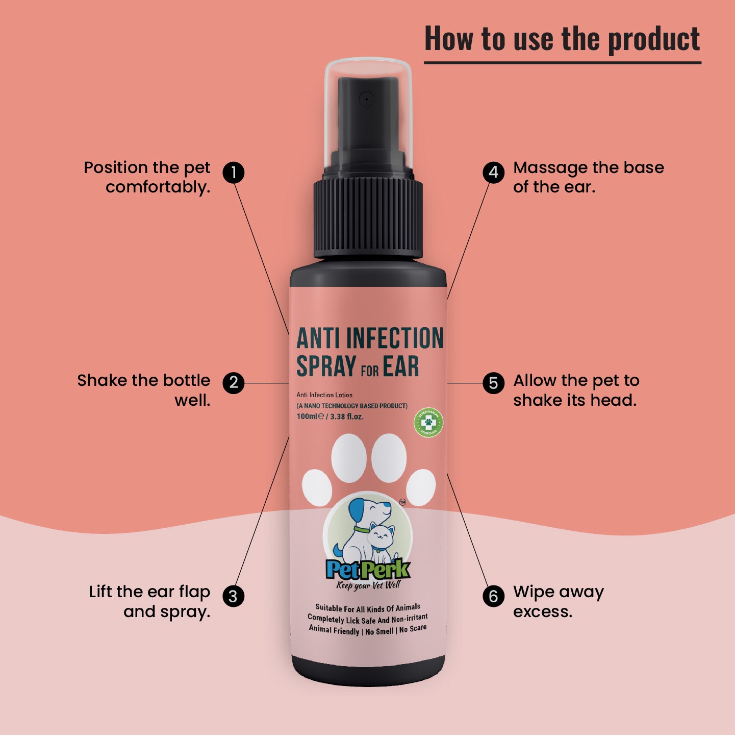 Anti-Infection Spray for Ear: Dog (100 ml / Piece)